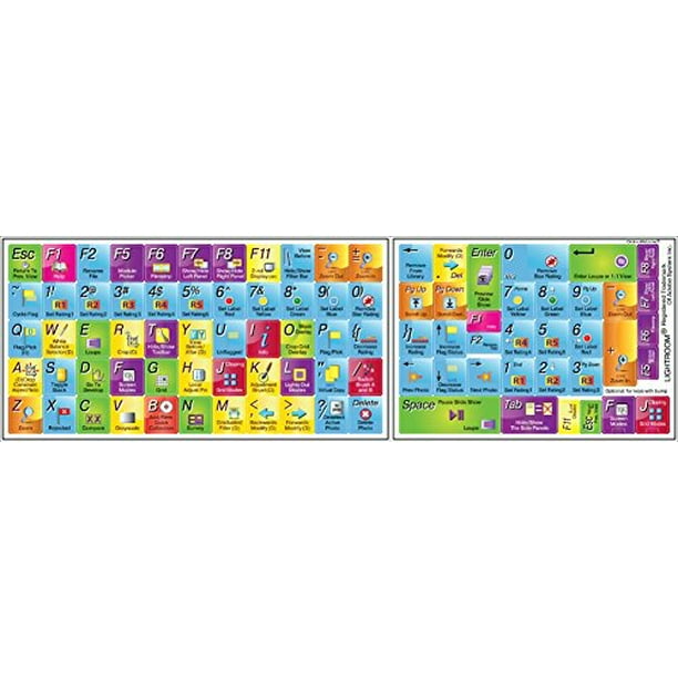 New Editing Sticker for Keyboard Adobe Flash New Editing Sticker for Keyboard Adobe Flash